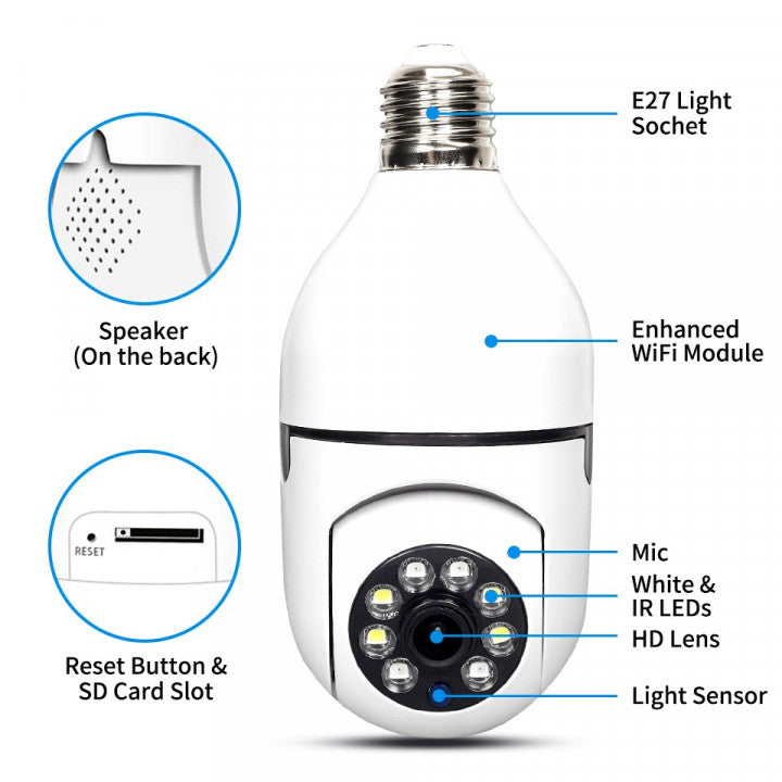 Caméra ampoule 360